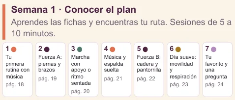 Semana 1 del calendario de 21 días: siete días, cada uno con su tema y su página.